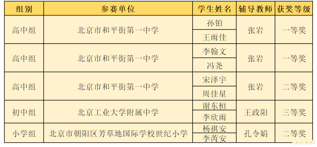 华人小胖系列：手游攻略大揭秘，玩转游戏世界！