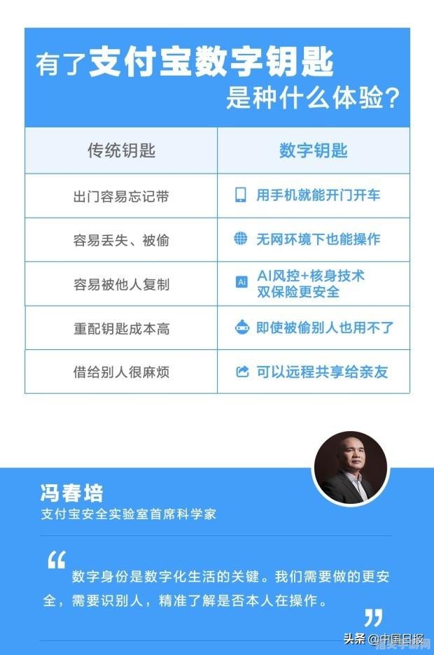 支付宝密码修改全攻略，保障资金安全不犯愁！