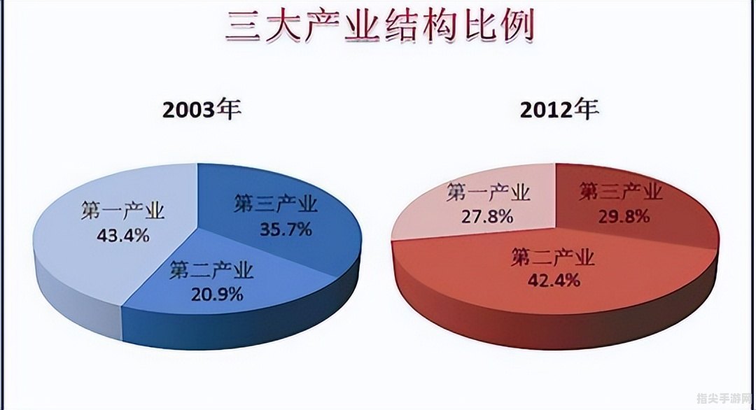 电脑主机结构详解与升级攻略