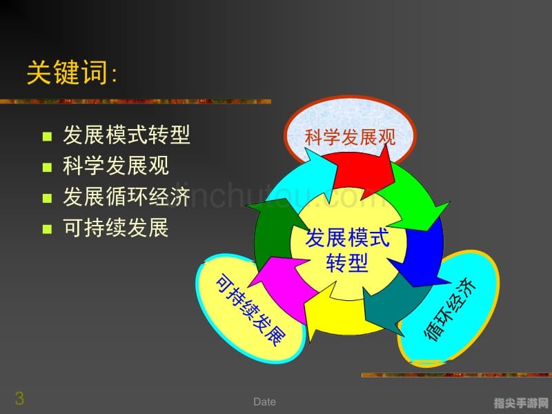 科学发展观：全面、协调、可持续的发展路径