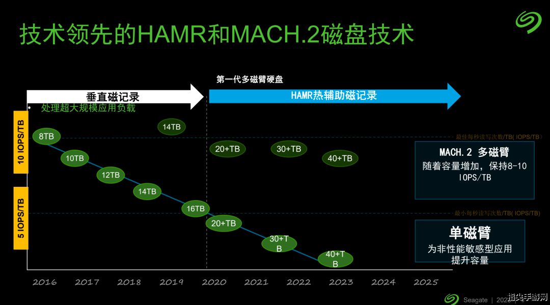 原动力音效：探索音频处理的无限可能