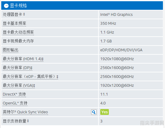 深入解析i3与i5处理器的差异及选择攻略