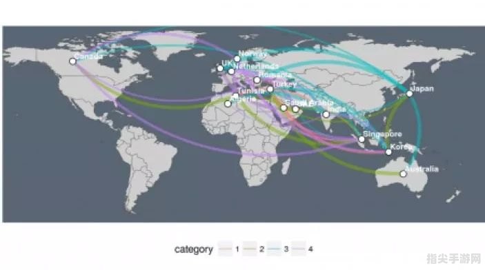 网络图绘制手攻略